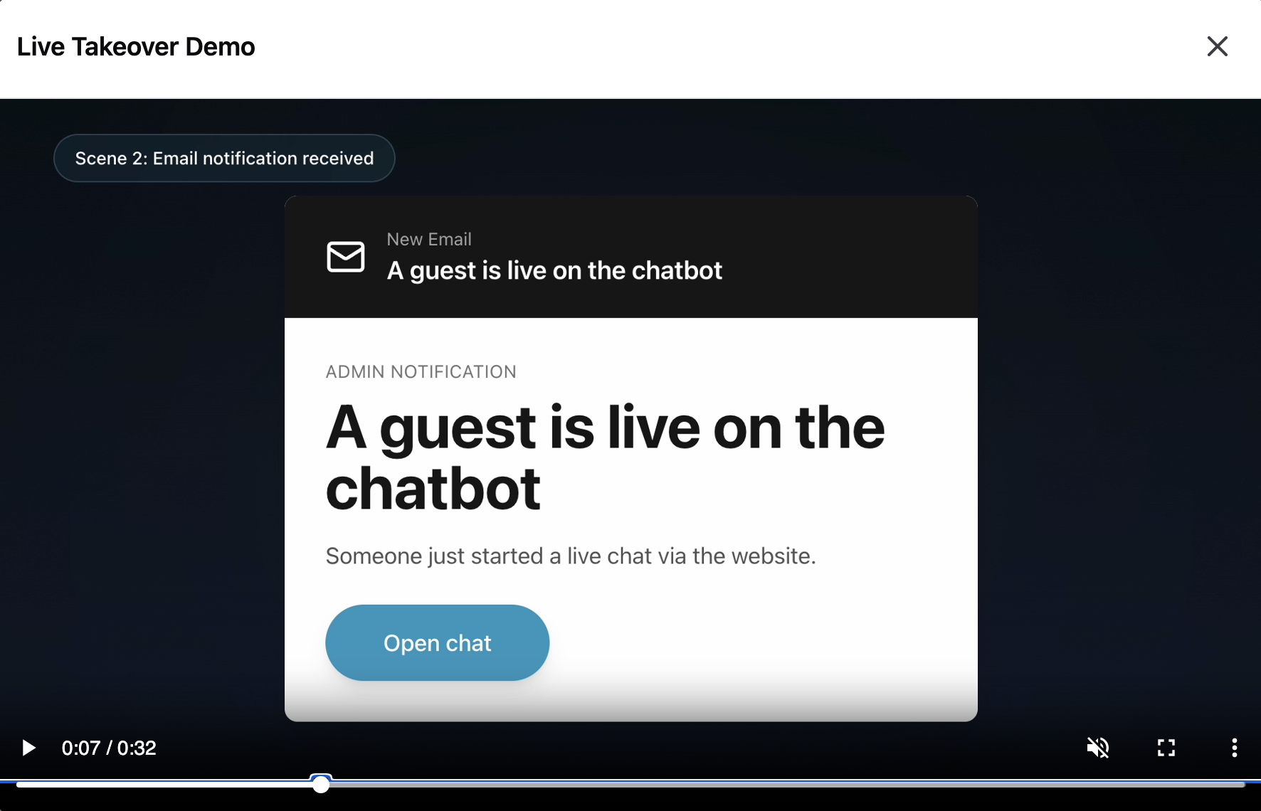 Live takeover demo — host joins a site conversation
